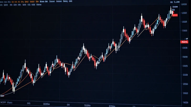 Triángulo Ascendente: Concepto y Uso en Trading Eficaz 13 Triángulo ascendente: señal alcista en velas