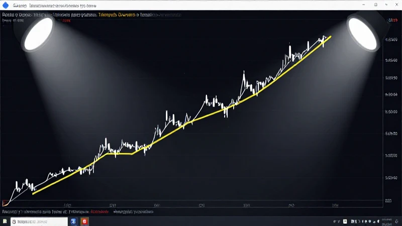 Triángulo Ascendente: Concepto y Uso en Trading Eficaz 15 Triángulos ascendentes: oportunidad de trading.