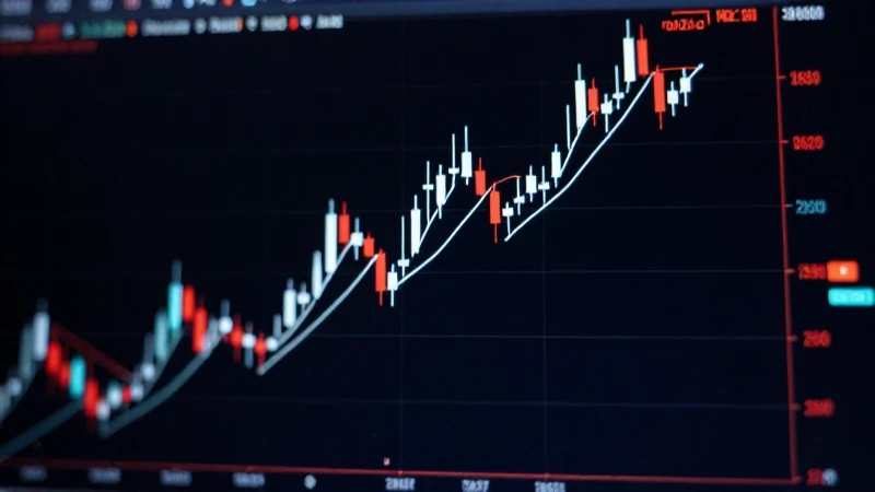 Triángulo Ascendente: Concepto y Uso en Trading Eficaz 9 Triángulo ascendente: señal alcista en trading