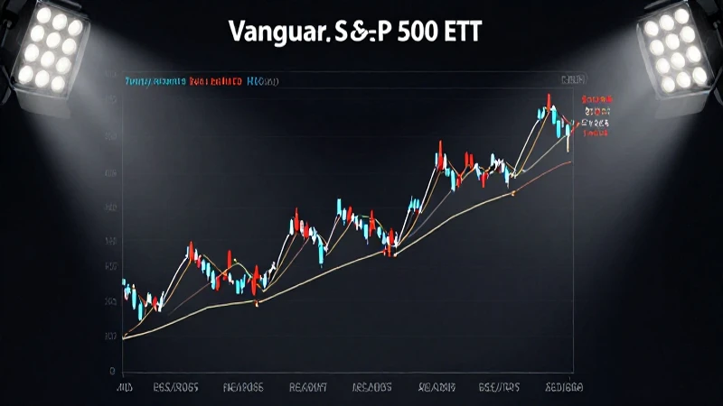 El ETF S&P 500 muestra buen rendimiento