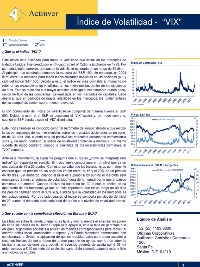 vix indice como interpretar el indicador de volatilidad