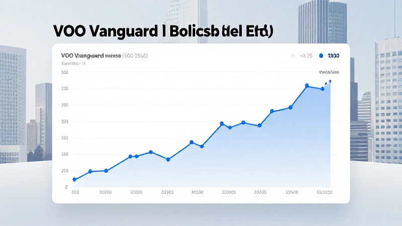 Analiza el ETF VOO en el mercado BMV